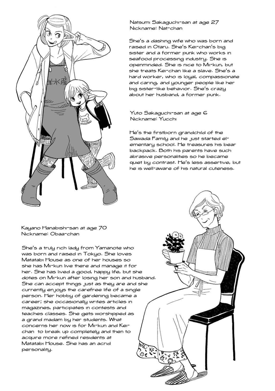 Page 10 Chapter 17.5 Itoshi no Nekokke