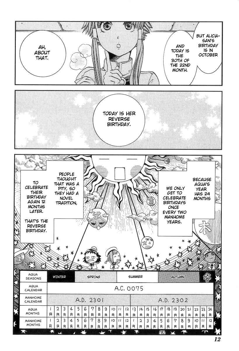 Page 17 Chapter 46 Aria