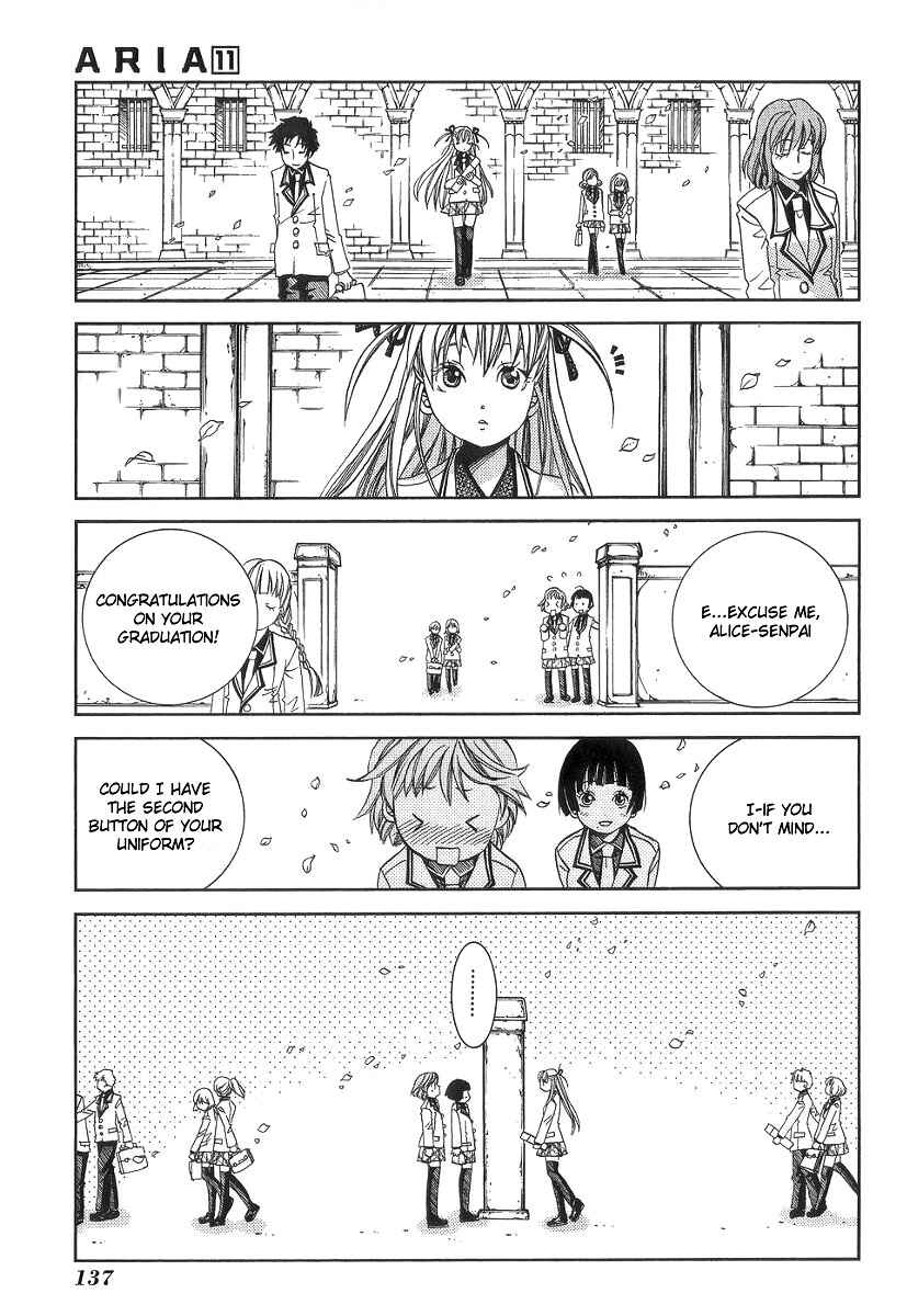Page 4 Chapter 55 Aria