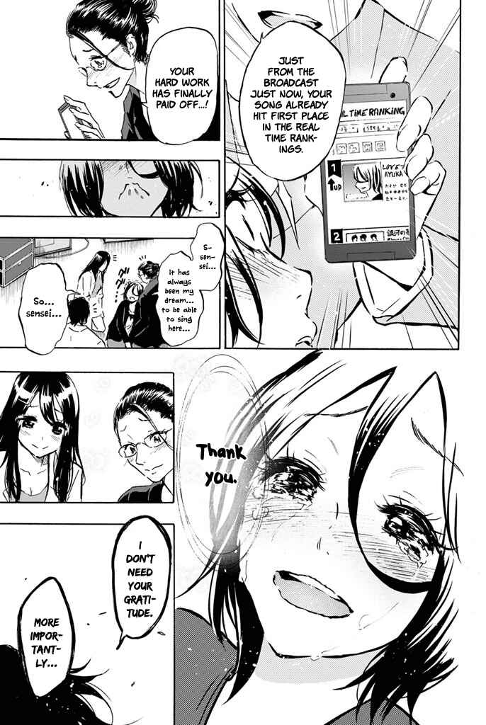 Page 23 Chapter 6 Dr. Prisoner