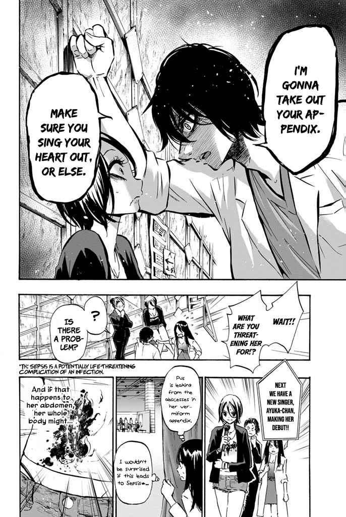 Page 6 Chapter 6 Dr. Prisoner