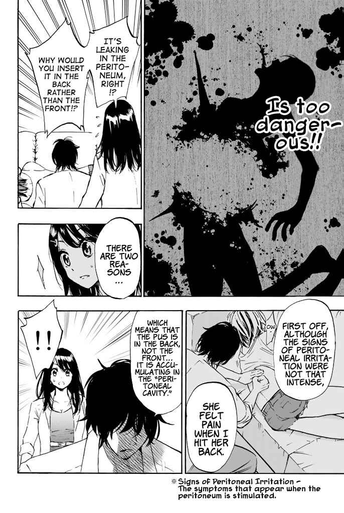 Page 15 Chapter 5 Dr. Prisoner