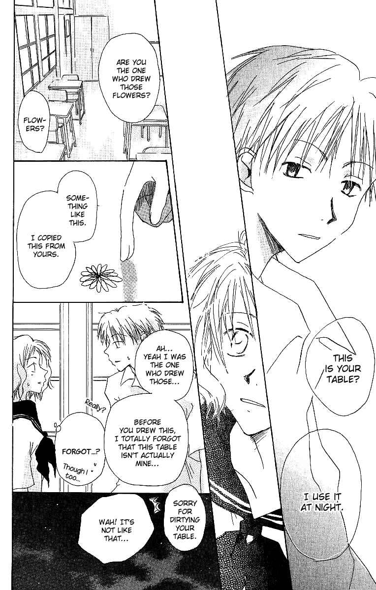Page 11 Chapter 2 Atsui Hibi