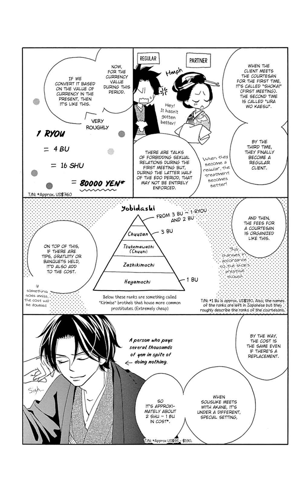 Page 5 Chapter 12.5 Seirou Opera