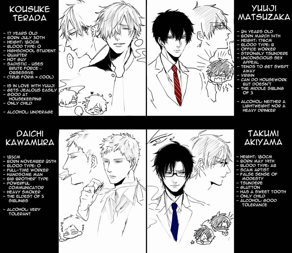 Page 36 Chapter 5 Do S Obake ga Nekasetekurenai