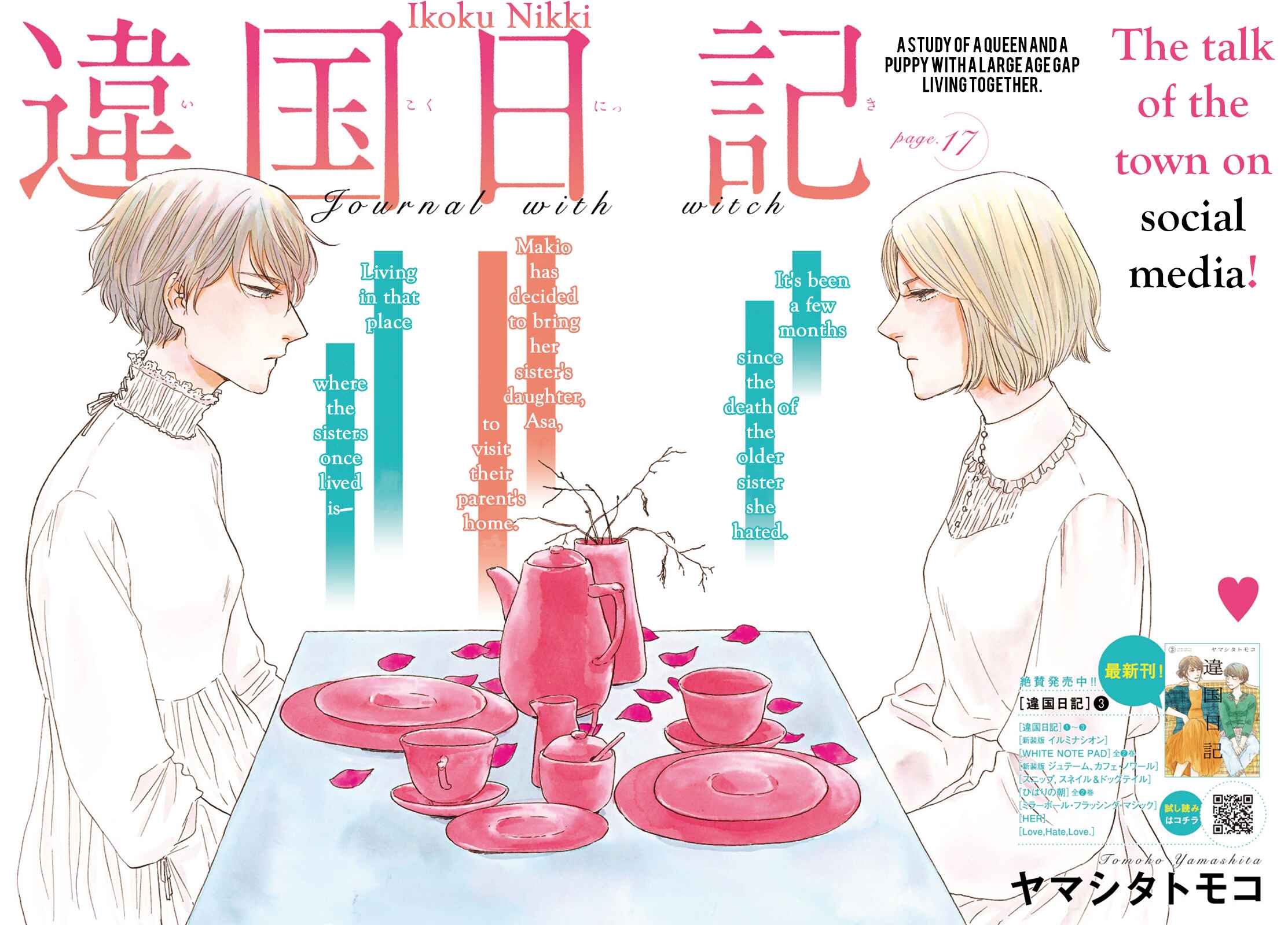 Page 4 Chapter 17 Ikoku Nikki