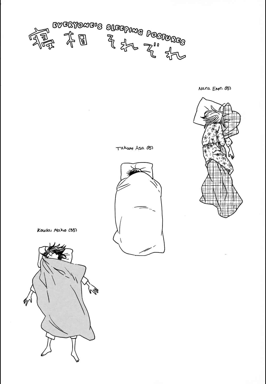Page 35 Chapter 10 Ikoku Nikki