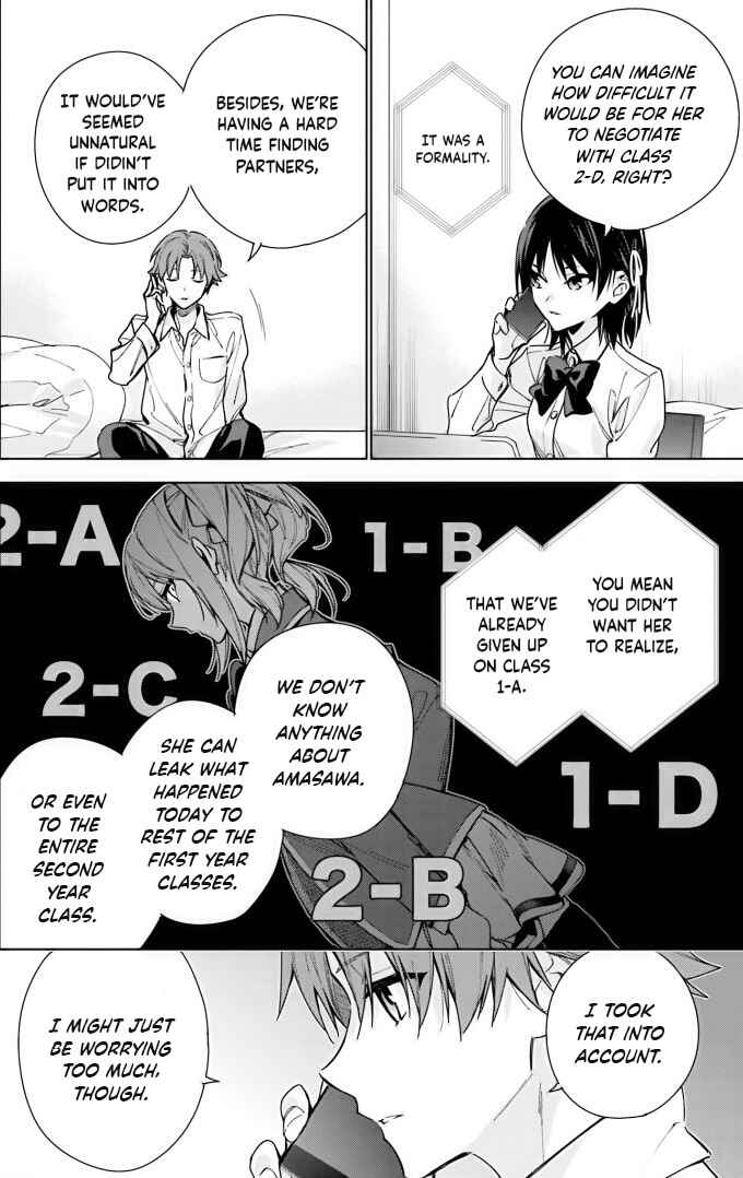 Page 22 Chapter 8 Youkoso Jitsuryoku Shijou Shugi no Kyoushitsu e: 2-nensei-hen