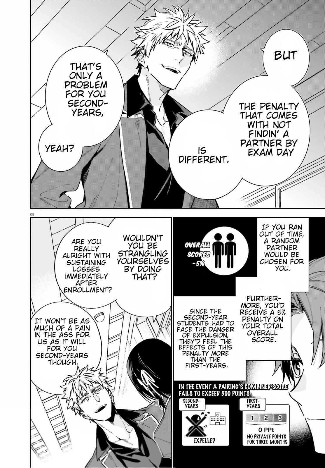 Page 8 Chapter 3 Youkoso Jitsuryoku Shijou Shugi no Kyoushitsu e: 2-nensei-hen