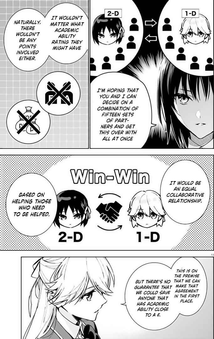 Page 13 Chapter 9 Youkoso Jitsuryoku Shijou Shugi no Kyoushitsu e: 2-nensei-hen