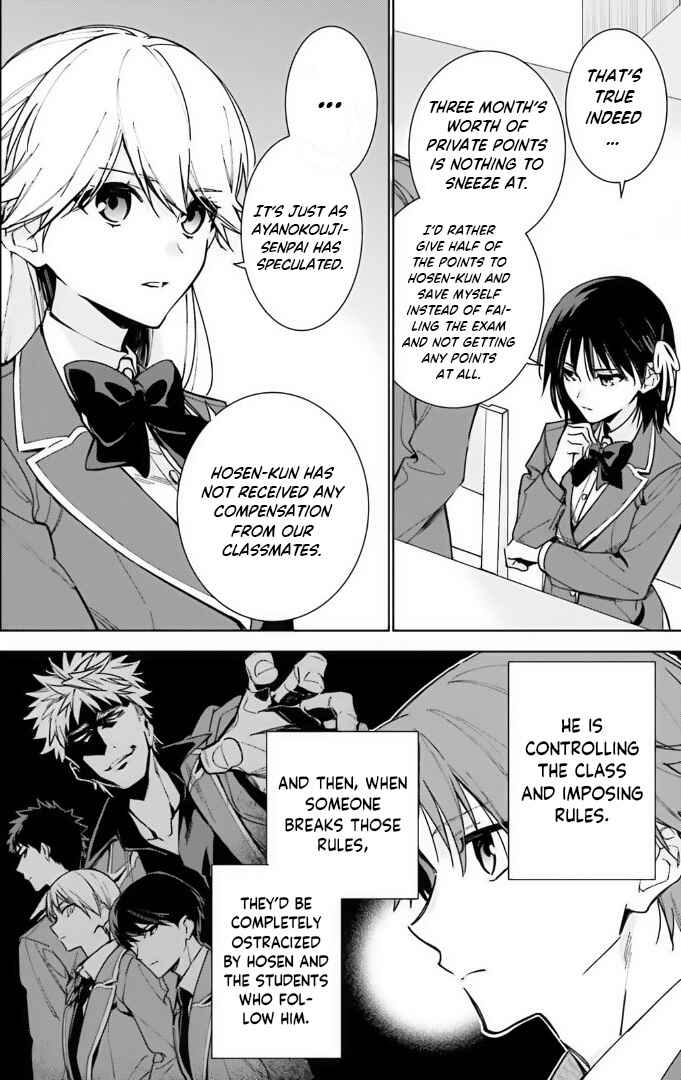 Page 18 Chapter 9 Youkoso Jitsuryoku Shijou Shugi no Kyoushitsu e: 2-nensei-hen