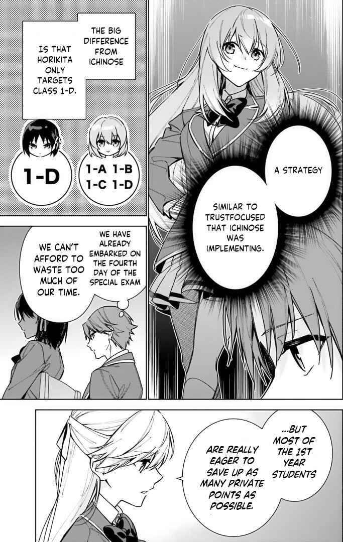 Page 23 Chapter 9 Youkoso Jitsuryoku Shijou Shugi no Kyoushitsu e: 2-nensei-hen