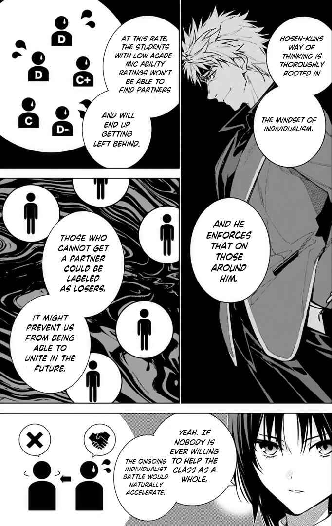 Page 9 Chapter 9 Youkoso Jitsuryoku Shijou Shugi no Kyoushitsu e: 2-nensei-hen