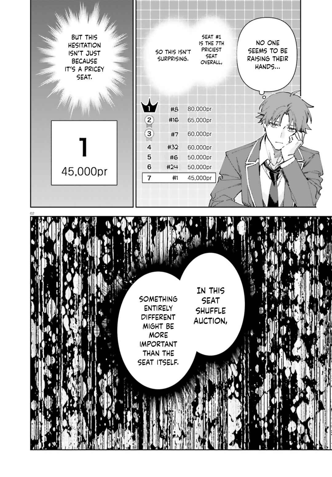 Page 2 Chapter 19.60 Youkoso Jitsuryoku Shijou Shugi no Kyoushitsu e: 2-nensei-hen