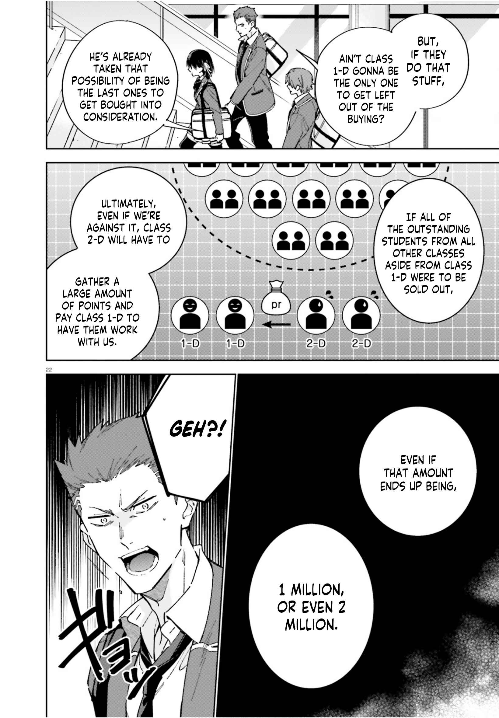Page 23 Chapter 4 Youkoso Jitsuryoku Shijou Shugi no Kyoushitsu e: 2-nensei-hen