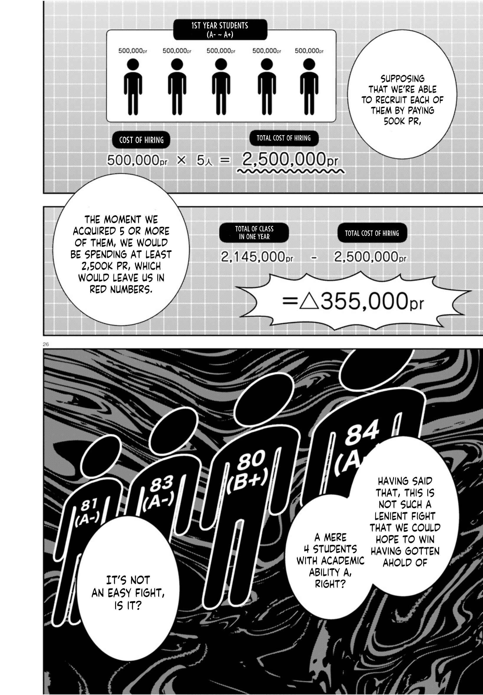 Page 27 Chapter 4 Youkoso Jitsuryoku Shijou Shugi no Kyoushitsu e: 2-nensei-hen