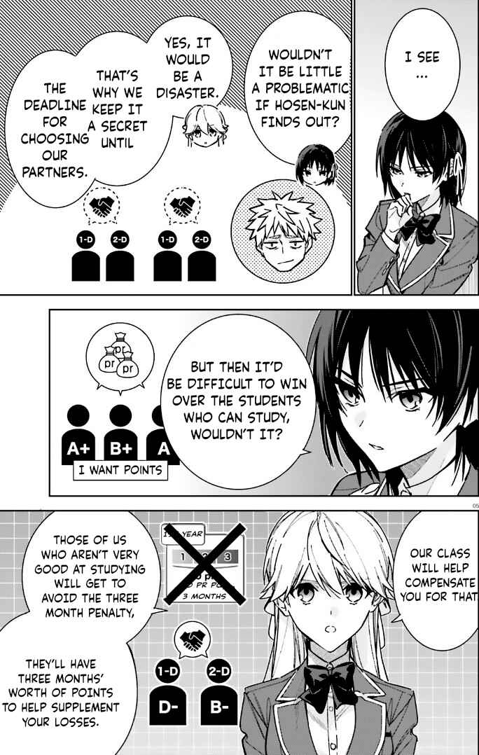 Page 5 Chapter 11 Youkoso Jitsuryoku Shijou Shugi no Kyoushitsu e: 2-nensei-hen