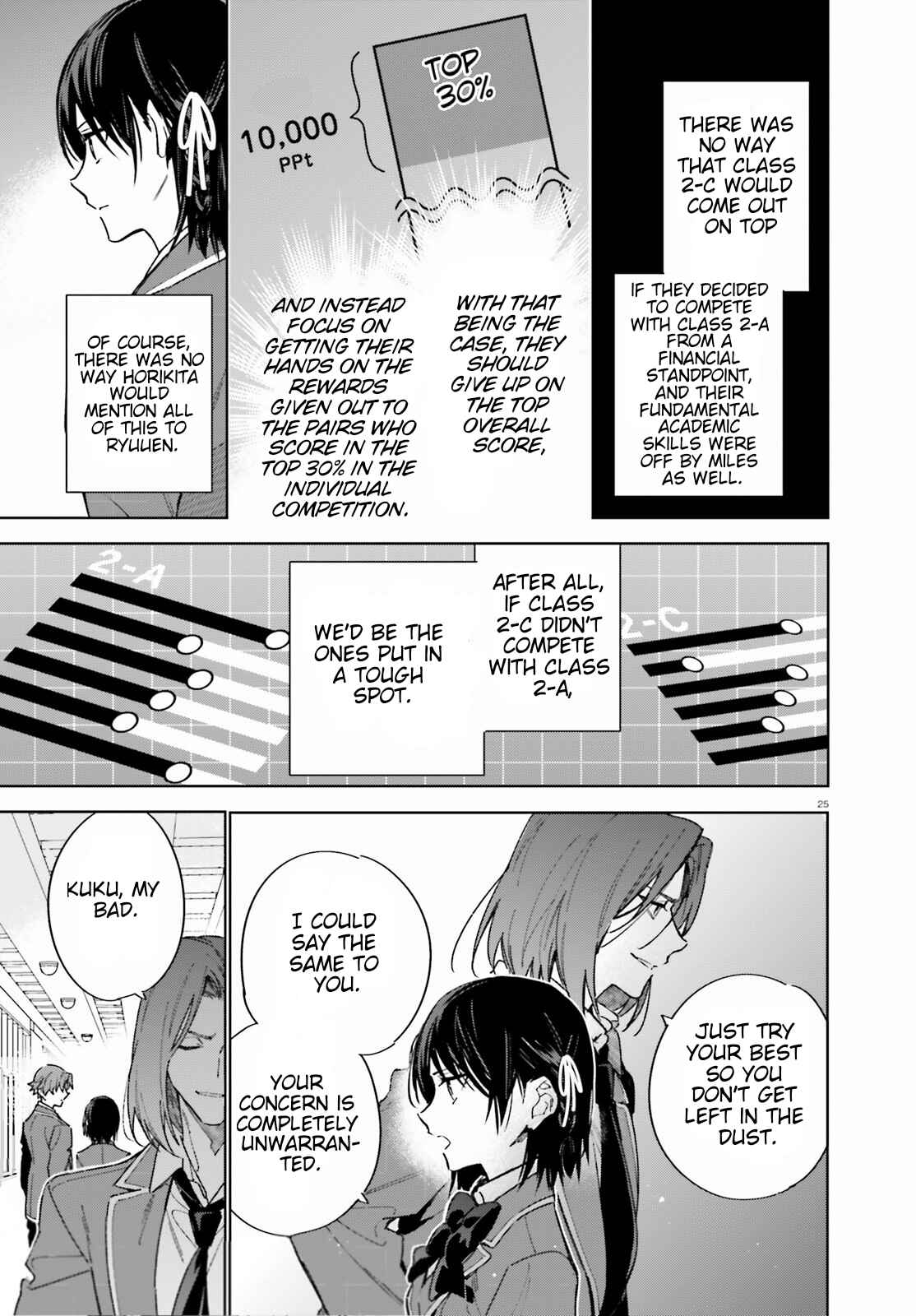 Page 25 Chapter 2 Youkoso Jitsuryoku Shijou Shugi no Kyoushitsu e: 2-nensei-hen