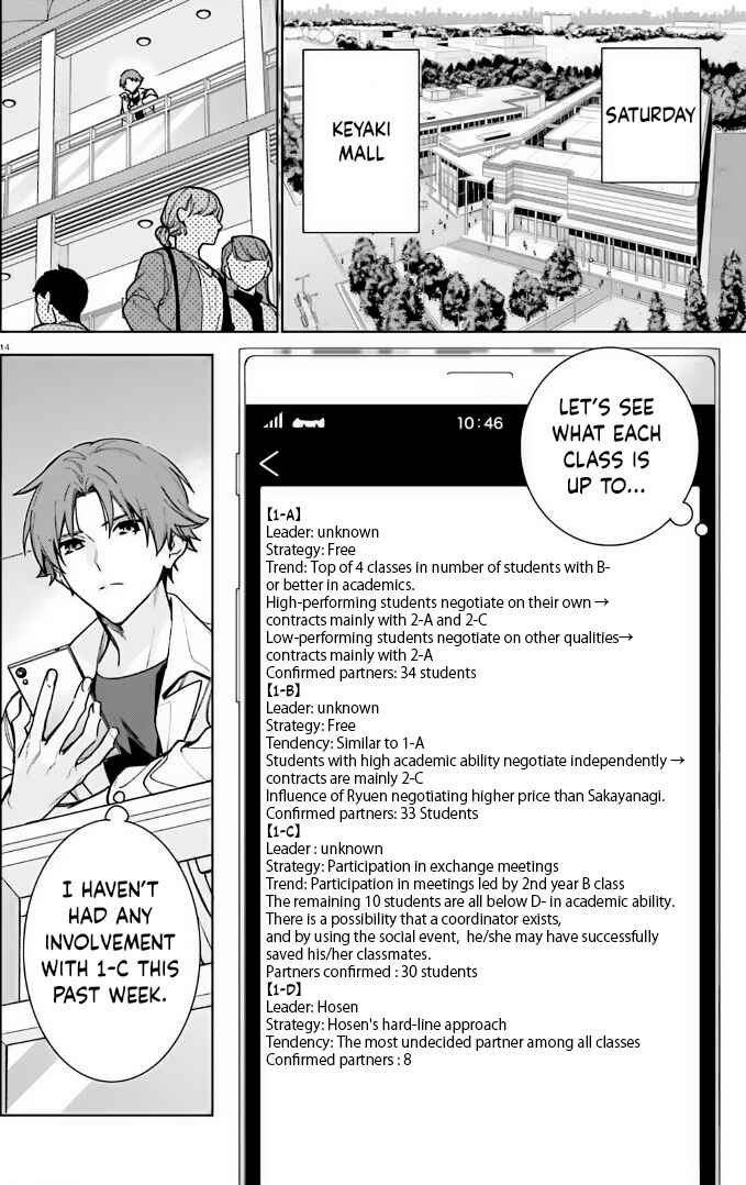 Page 14 Chapter 12 Youkoso Jitsuryoku Shijou Shugi no Kyoushitsu e: 2-nensei-hen