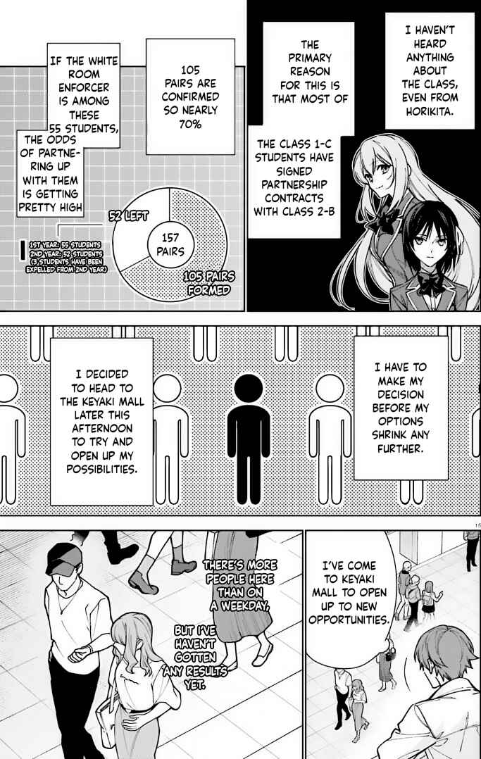 Page 15 Chapter 12 Youkoso Jitsuryoku Shijou Shugi no Kyoushitsu e: 2-nensei-hen