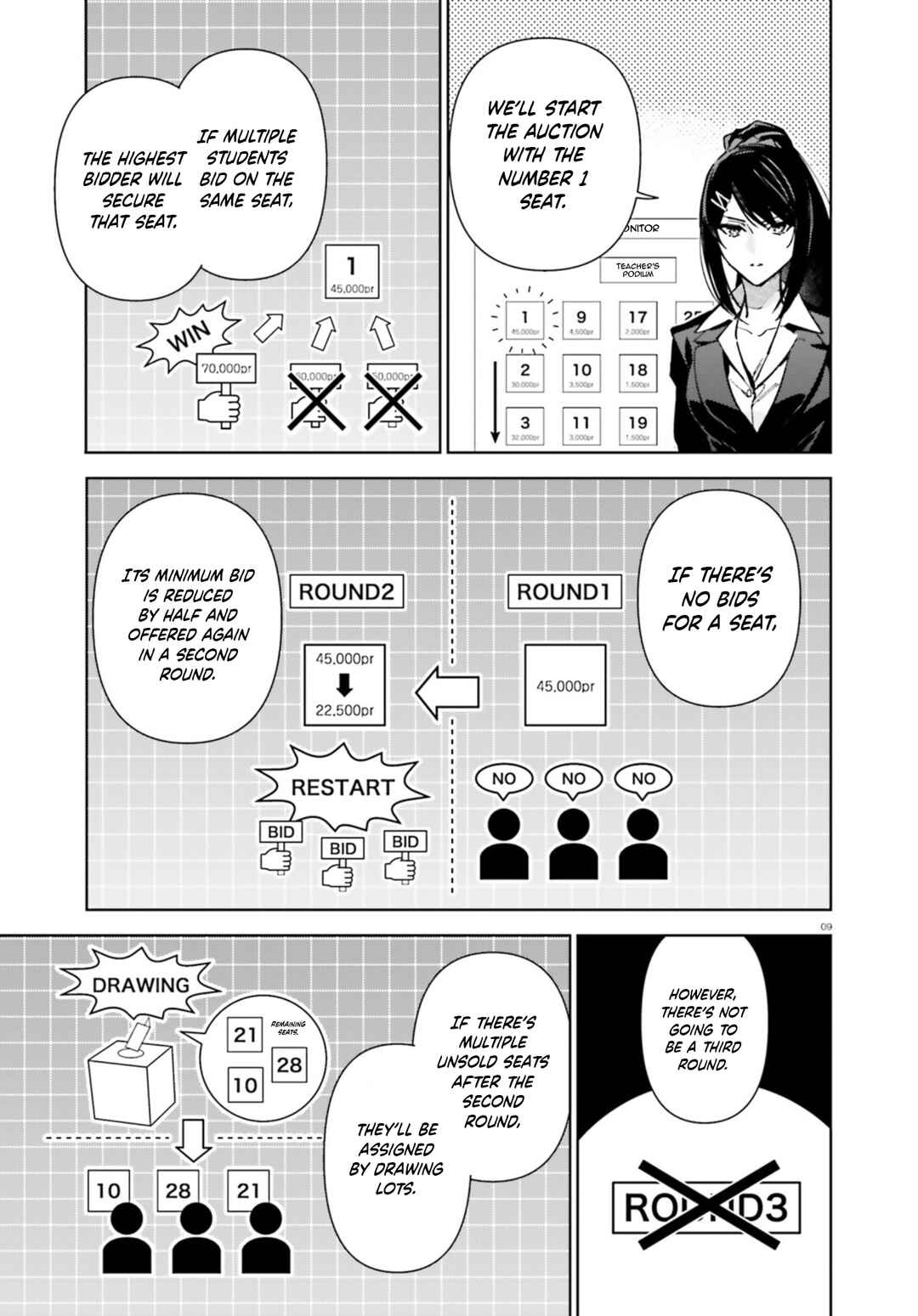 Page 9 Chapter 19.5 Youkoso Jitsuryoku Shijou Shugi no Kyoushitsu e: 2-nensei-hen