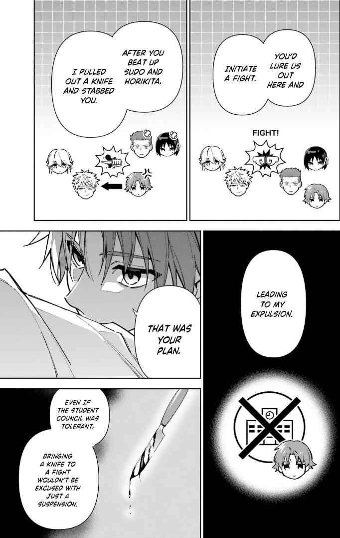 Page 14 Chapter 17 Youkoso Jitsuryoku Shijou Shugi no Kyoushitsu e: 2-nensei-hen