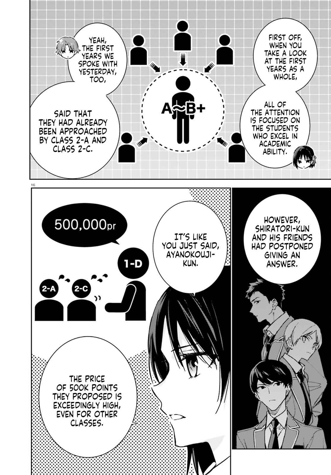 Page 17 Chapter 6 Youkoso Jitsuryoku Shijou Shugi no Kyoushitsu e: 2-nensei-hen