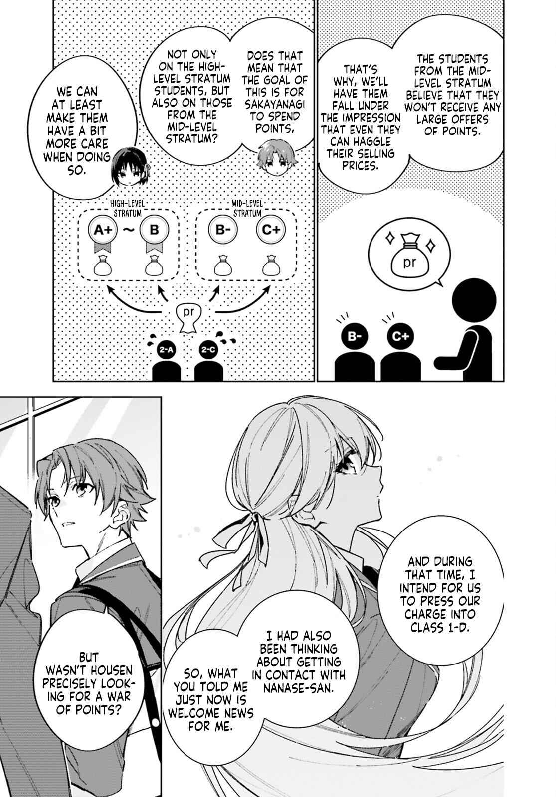 Page 22 Chapter 6 Youkoso Jitsuryoku Shijou Shugi no Kyoushitsu e: 2-nensei-hen