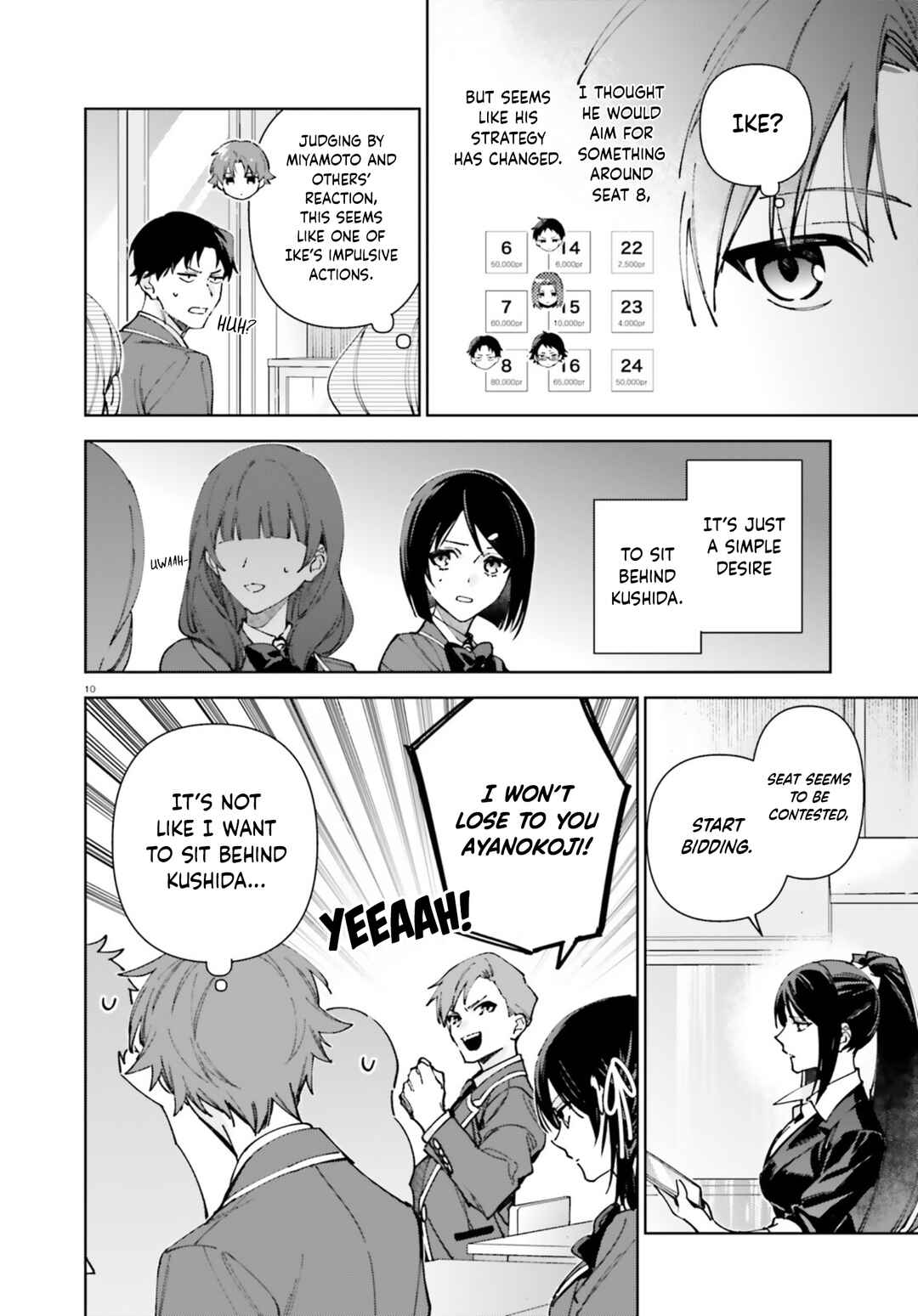 Page 10 Chapter 19.70 Youkoso Jitsuryoku Shijou Shugi no Kyoushitsu e: 2-nensei-hen