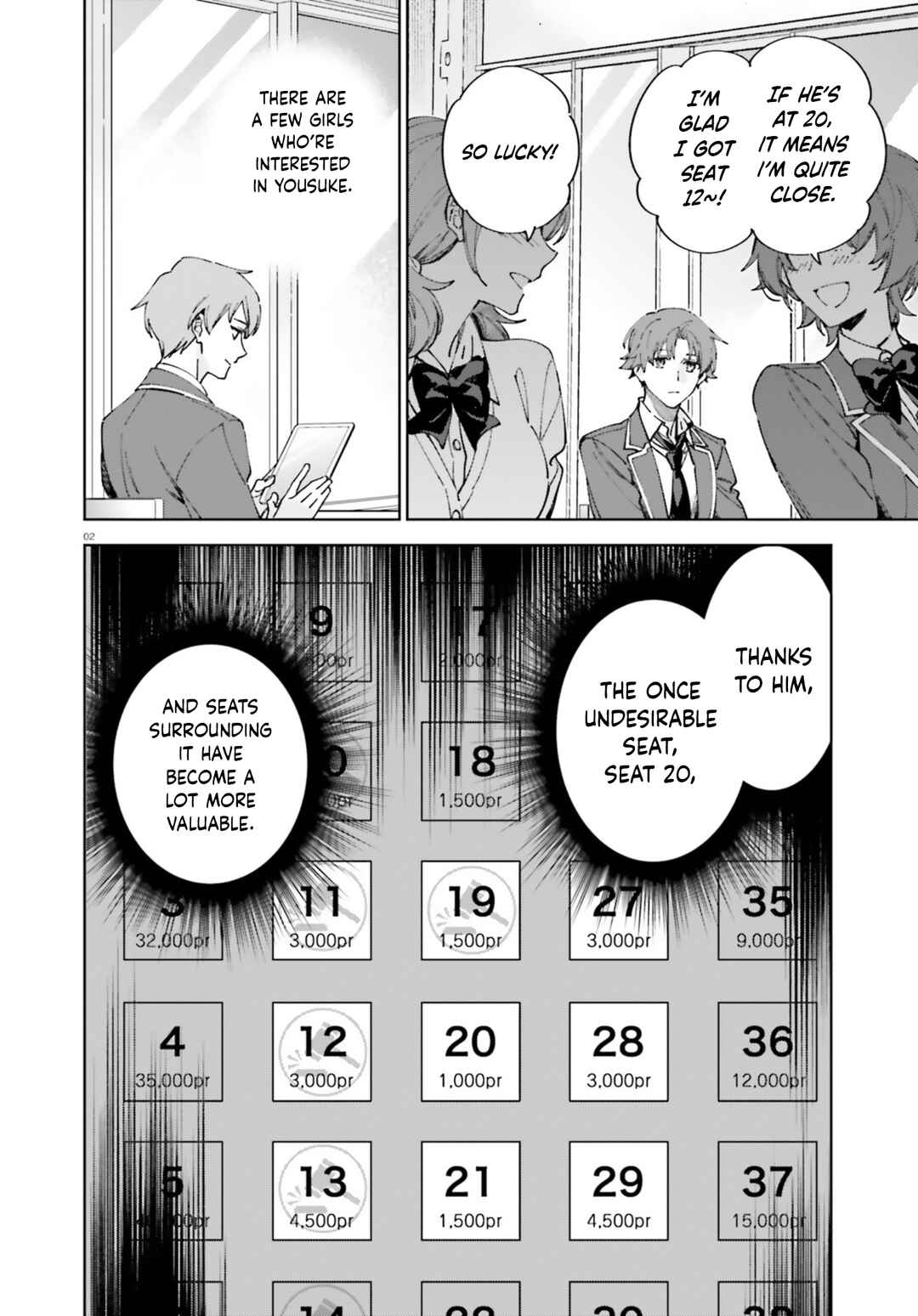 Page 2 Chapter 19.70 Youkoso Jitsuryoku Shijou Shugi no Kyoushitsu e: 2-nensei-hen