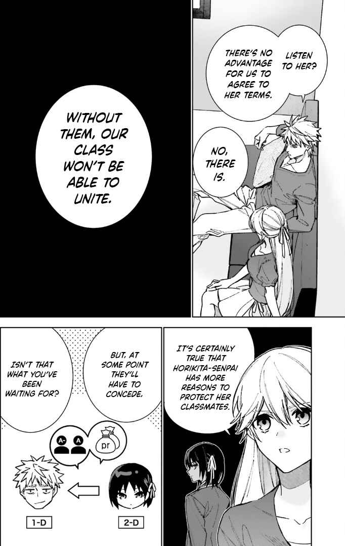 Page 10 Chapter 14 Youkoso Jitsuryoku Shijou Shugi no Kyoushitsu e: 2-nensei-hen