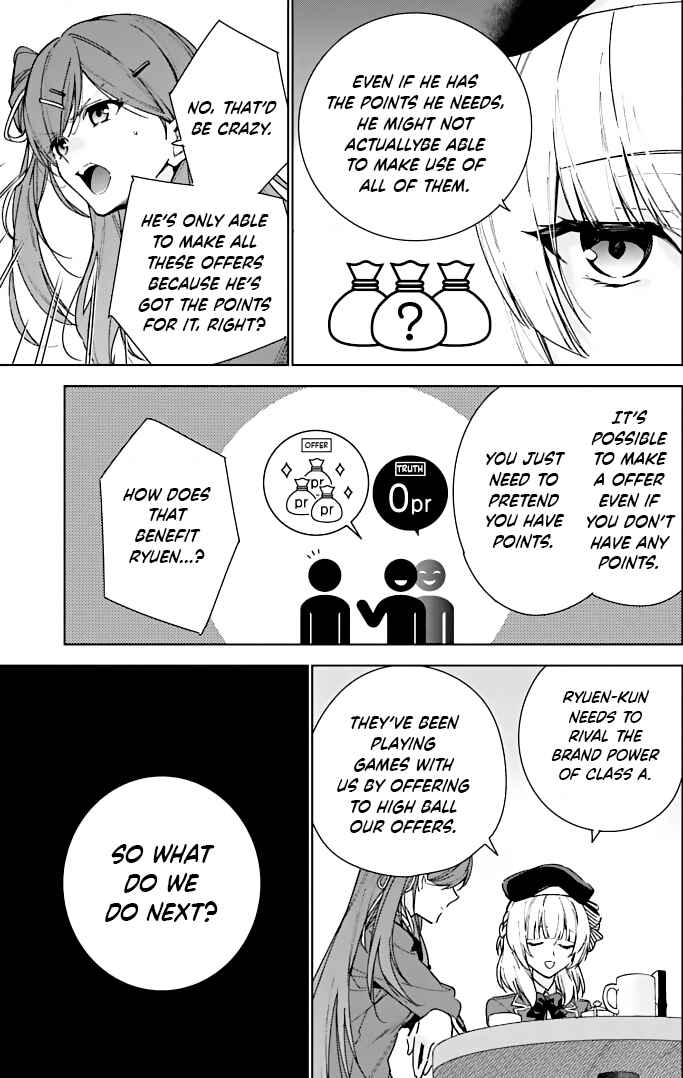 Page 13 Chapter 8.5 Youkoso Jitsuryoku Shijou Shugi no Kyoushitsu e: 2-nensei-hen