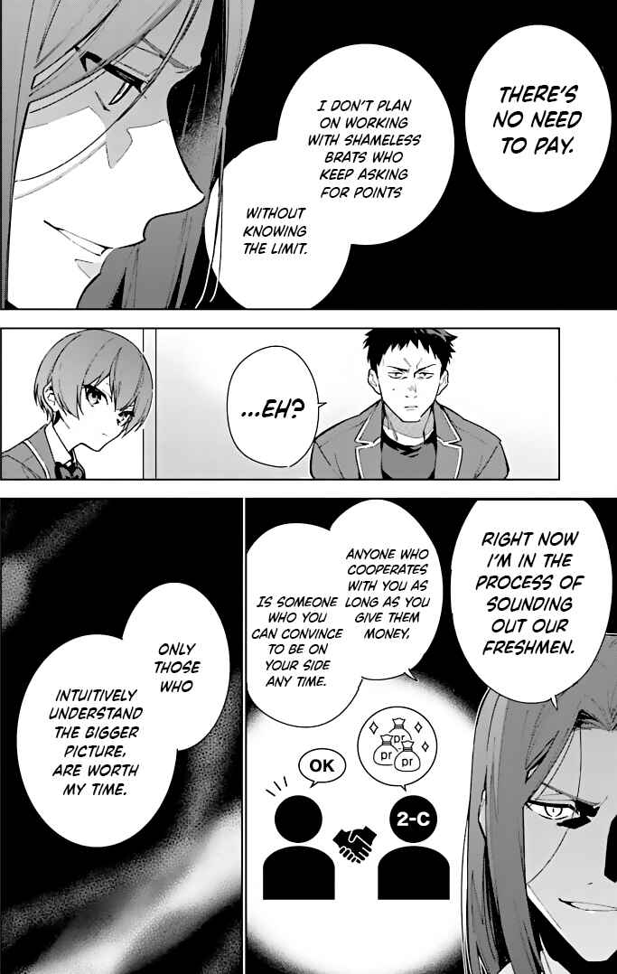 Page 22 Chapter 8.5 Youkoso Jitsuryoku Shijou Shugi no Kyoushitsu e: 2-nensei-hen