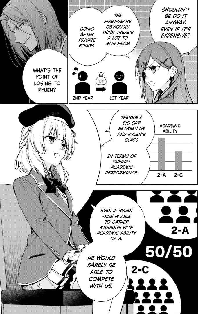 Page 5 Chapter 8.5 Youkoso Jitsuryoku Shijou Shugi no Kyoushitsu e: 2-nensei-hen