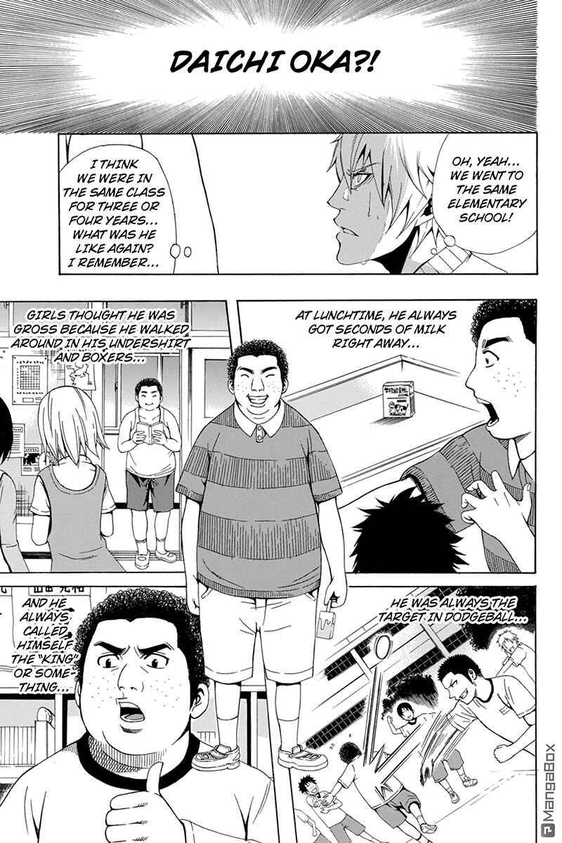 Page 1 Chapter 29 Naze Toudouin Seiya 16-sai wa Kanojo ga Dekinai no ka?