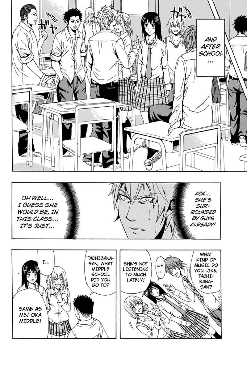 Page 8 Chapter 29 Naze Toudouin Seiya 16-sai wa Kanojo ga Dekinai no ka?