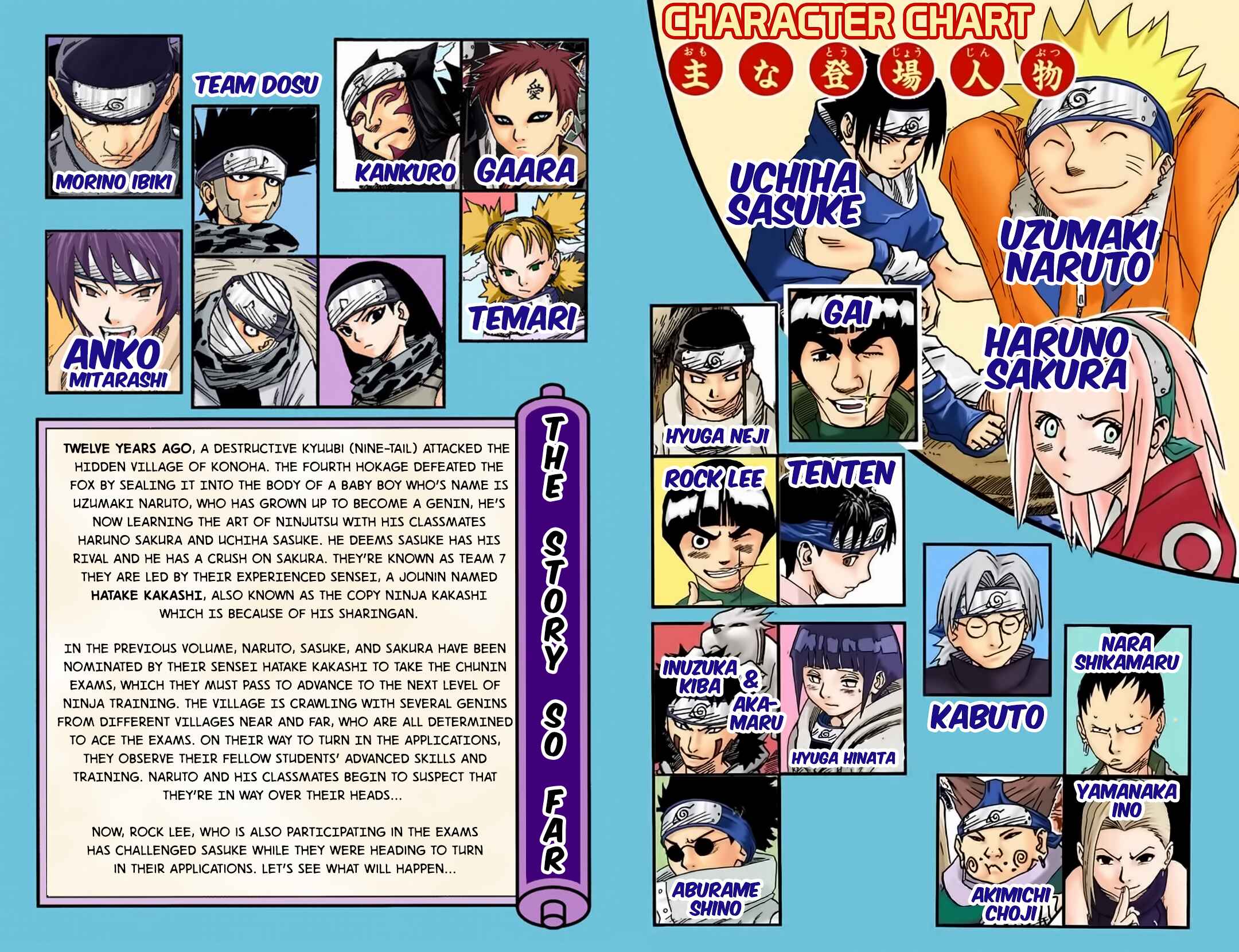 Page 6 Chapter 37 Naruto (Official Colored)