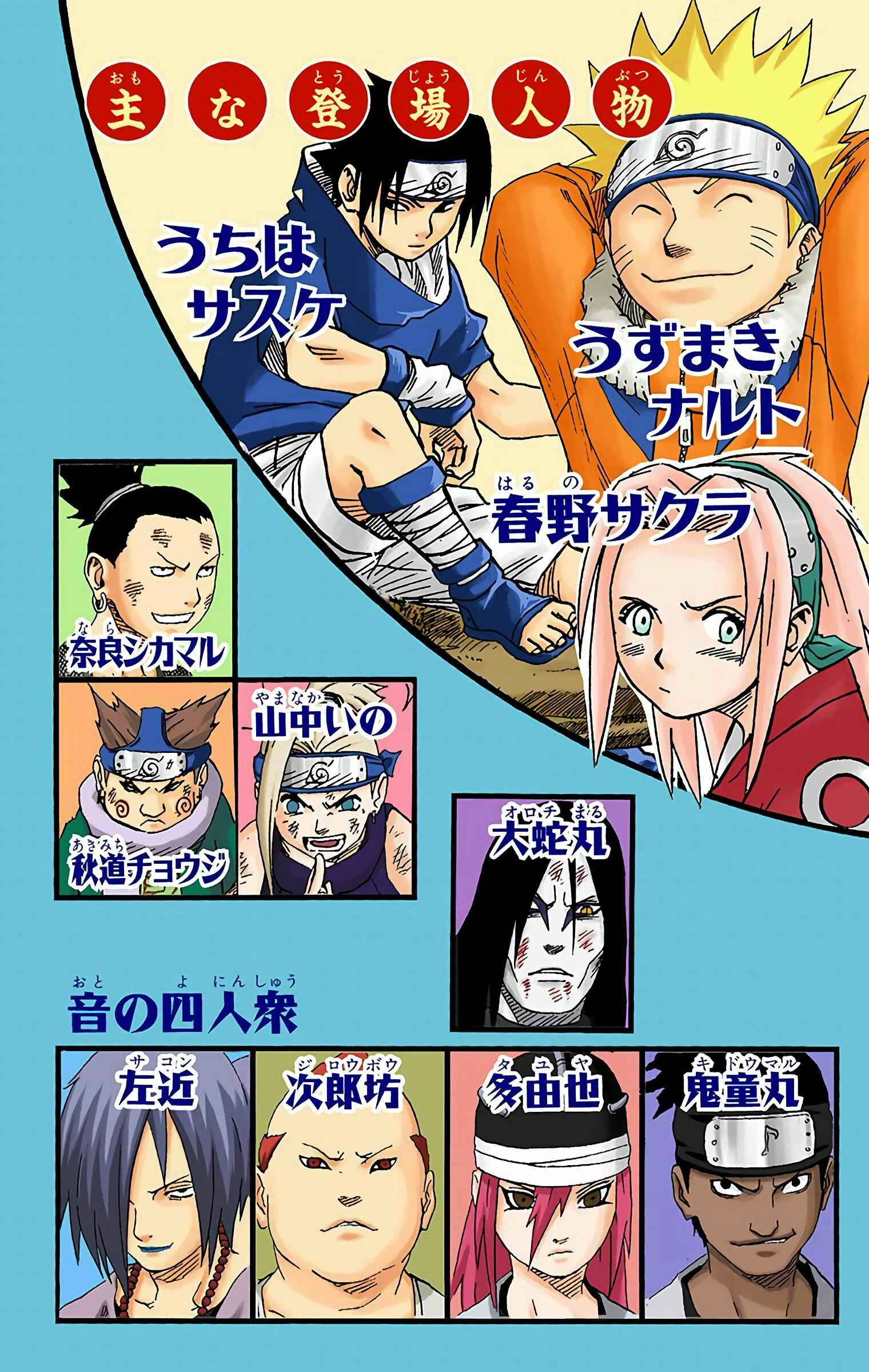 Page 3 Chapter 172 Naruto (Official Colored)
