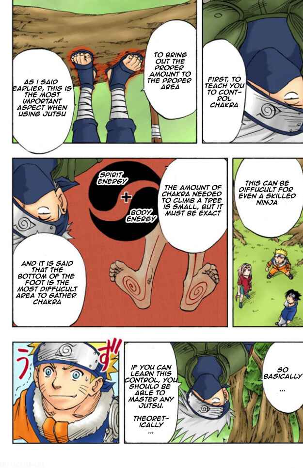 Page 7 Chapter 18 Naruto (Official Colored)