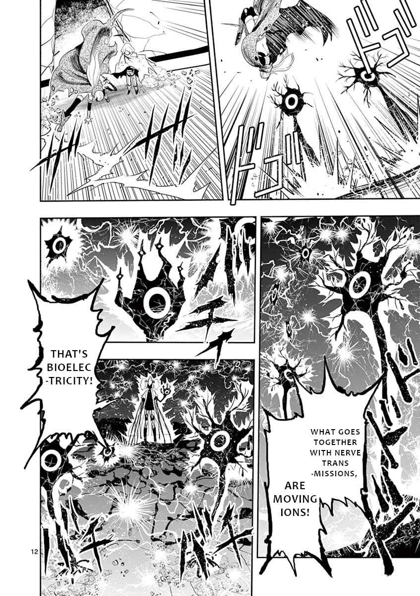 Page 13 Chapter 6 Apocalyptic Organs