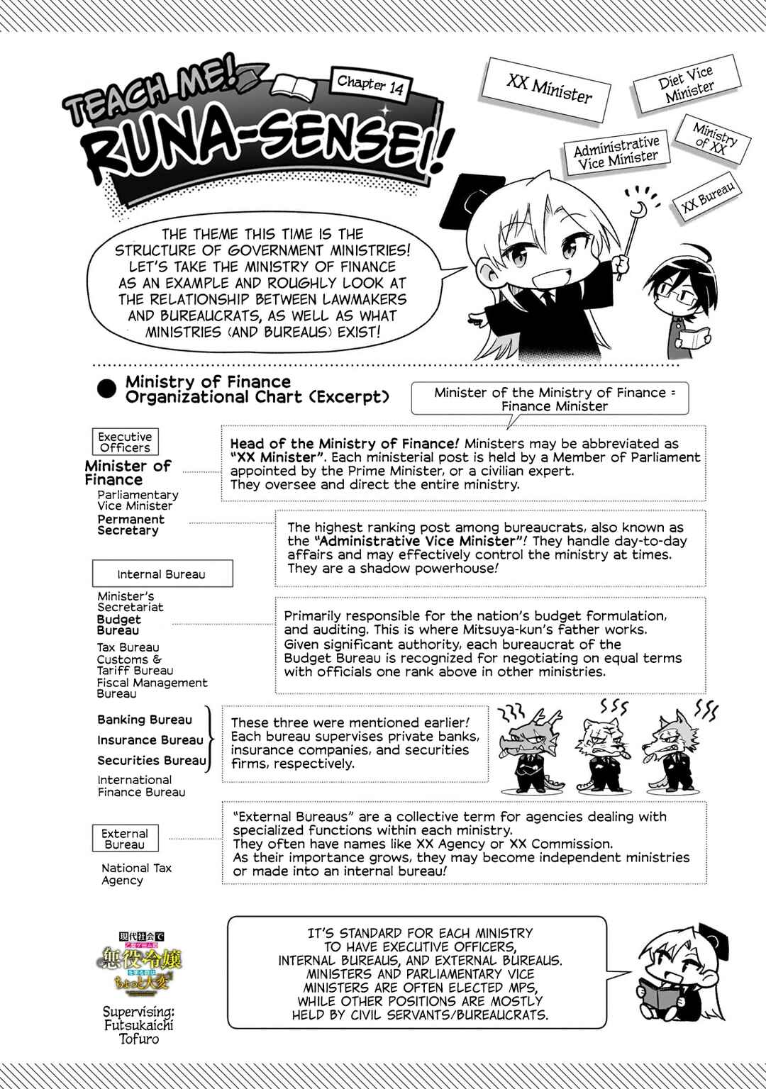Page 25 Chapter 14 Gendai Shakai de Otome Game no Akuyaku Reijou wo Suru no wa Chotto Taihen