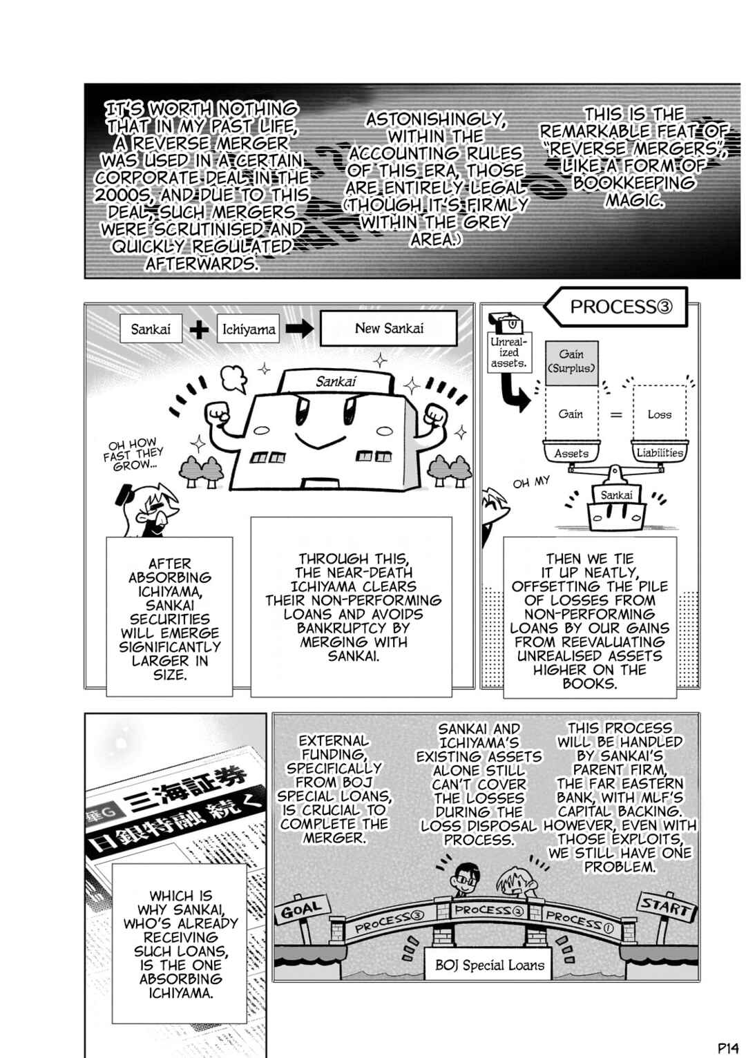 Page 15 Chapter 9 Gendai Shakai de Otome Game no Akuyaku Reijou wo Suru no wa Chotto Taihen