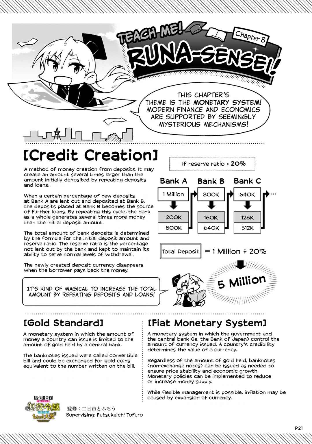 Page 22 Chapter 8 Gendai Shakai de Otome Game no Akuyaku Reijou wo Suru no wa Chotto Taihen