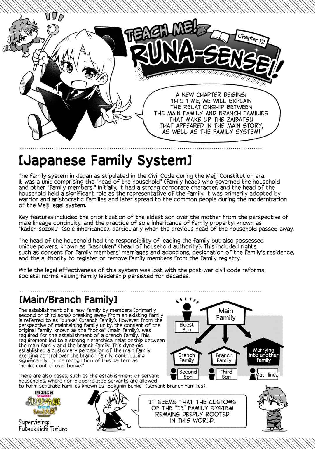 Page 25 Chapter 12 Gendai Shakai de Otome Game no Akuyaku Reijou wo Suru no wa Chotto Taihen