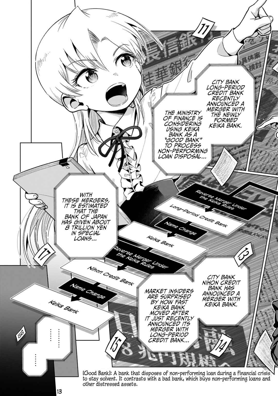 Page 14 Chapter 10 Gendai Shakai de Otome Game no Akuyaku Reijou wo Suru no wa Chotto Taihen