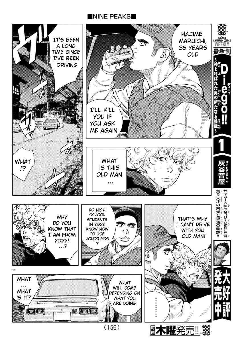 Page 11 Chapter 3 Nine Peaks