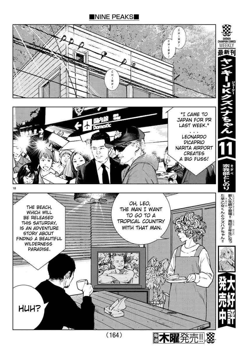 Page 19 Chapter 3 Nine Peaks