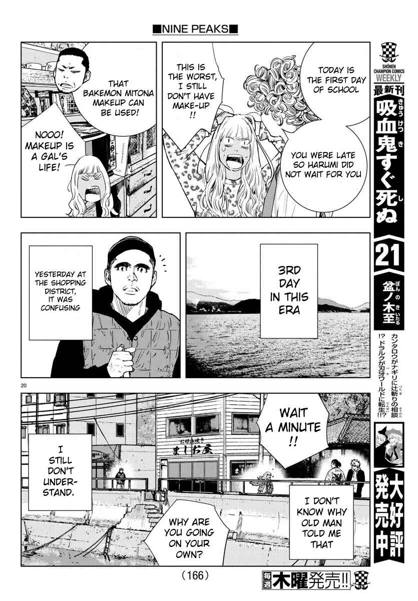 Page 21 Chapter 3 Nine Peaks