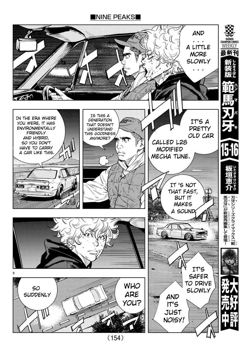 Page 9 Chapter 3 Nine Peaks