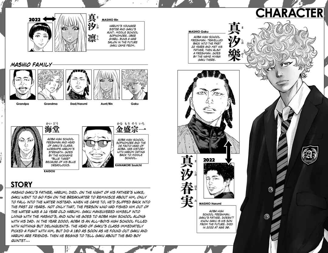 Page 5 Chapter 6 Nine Peaks